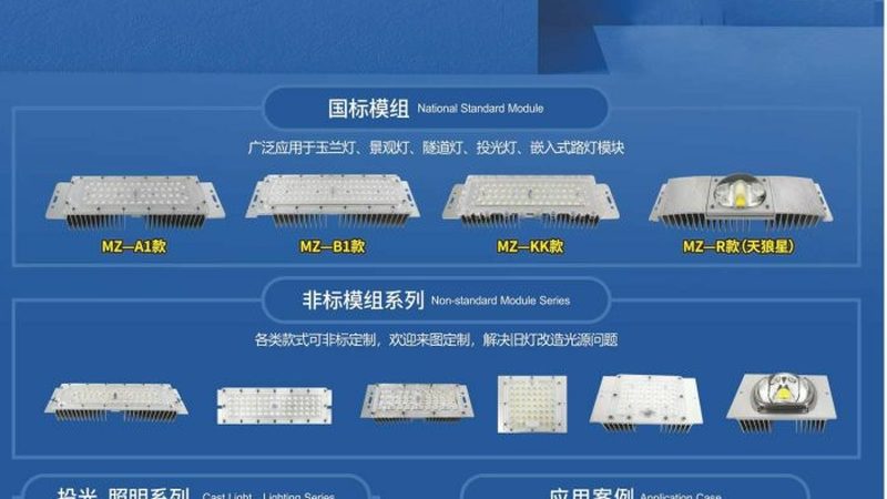 商业照明灯具批发，规格参数揭秘**